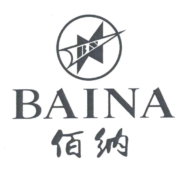 佰纳