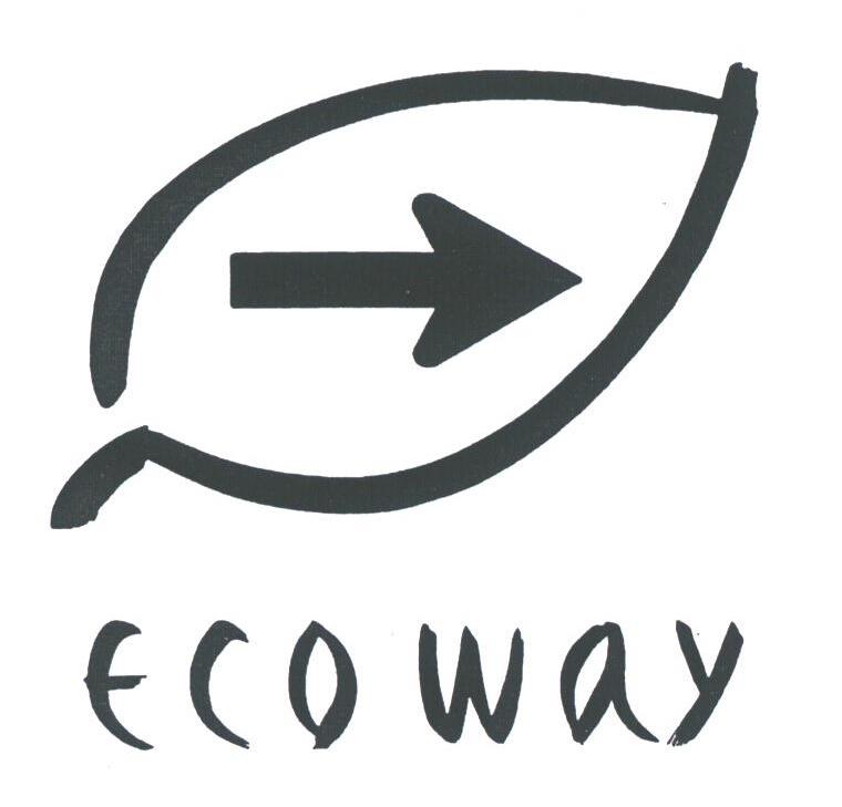 ELOWAY
