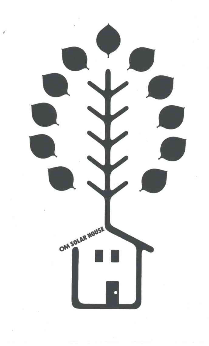 图形