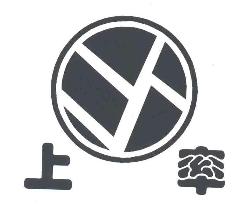 上率