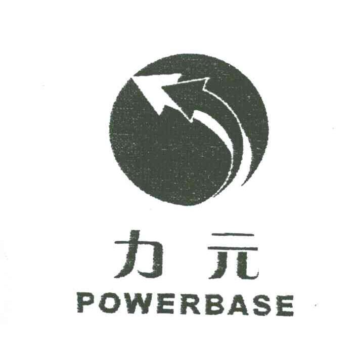 力元