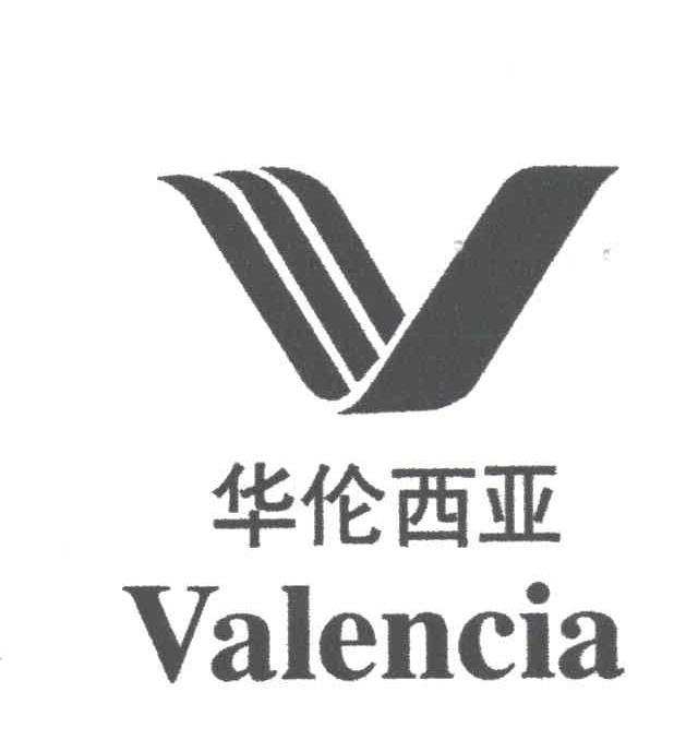 华伦西亚VALENCIA及图形