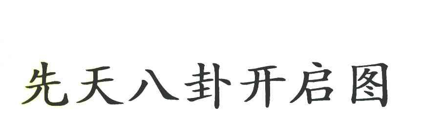 先天八卦开启图