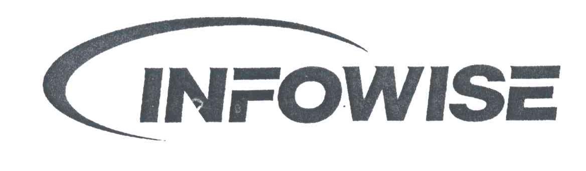 INFOWISE