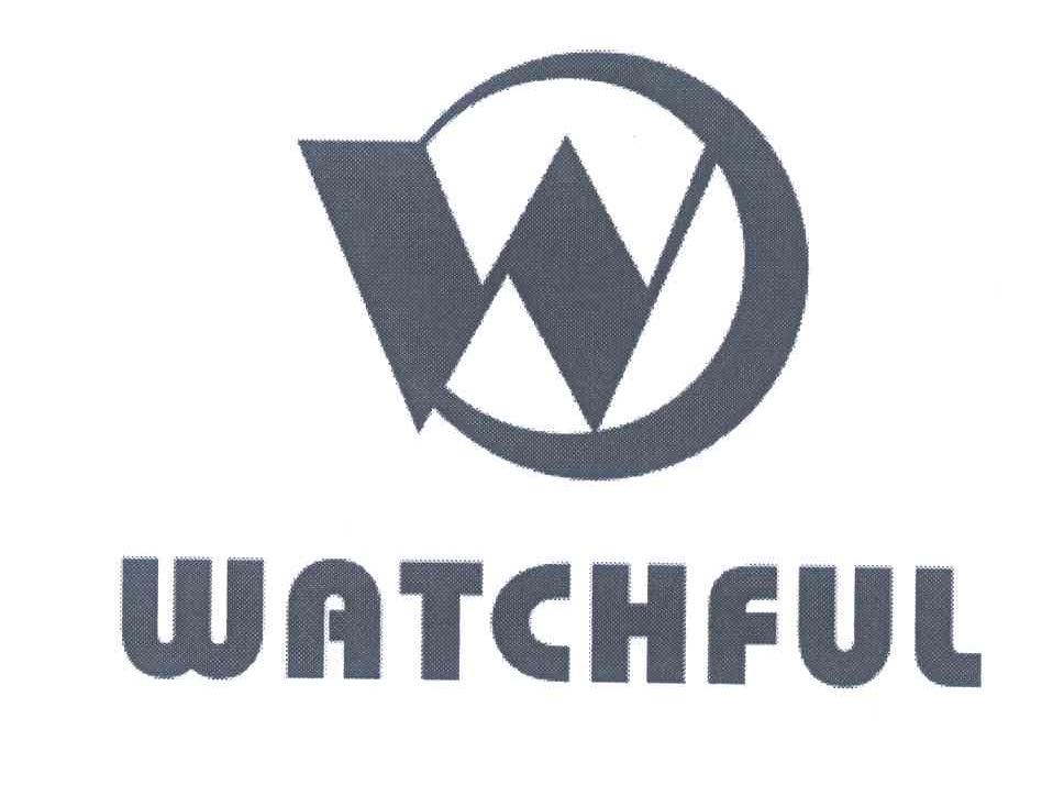 WATCHFUL