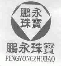 SHANGBIAO