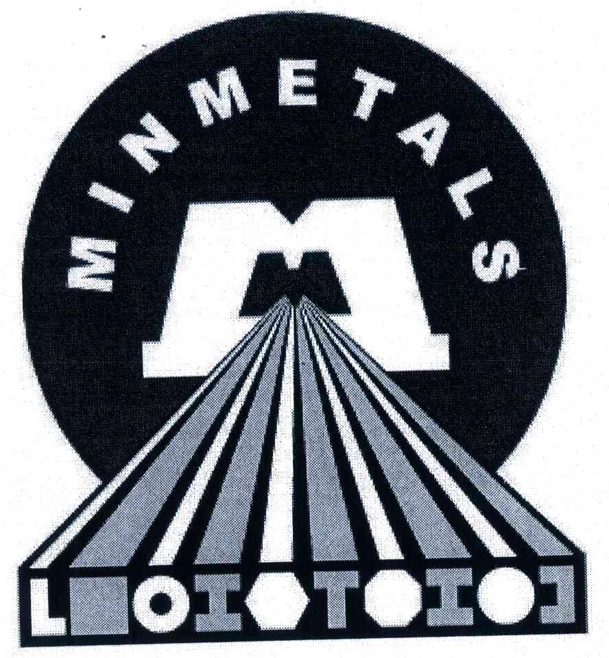 MINMETALS