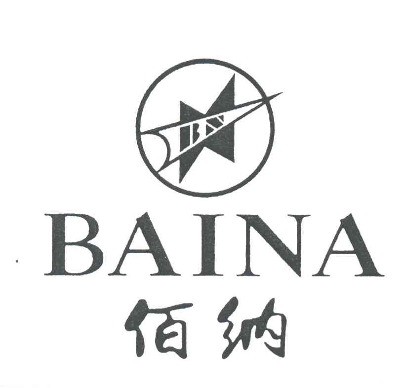 佰纳;BN