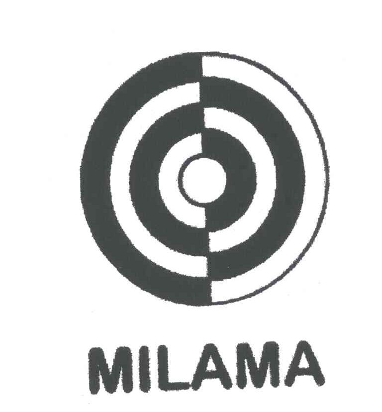 MILAMA