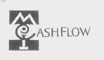 ASHFLOW