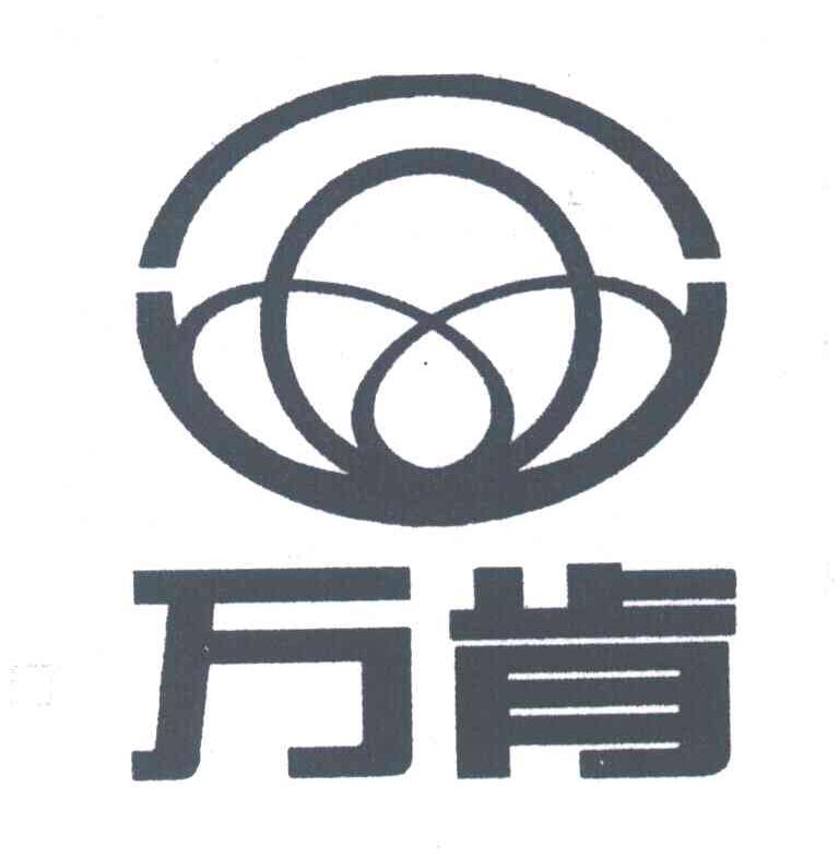 万肯