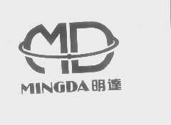 明达