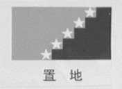 置地