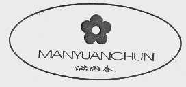 满园春