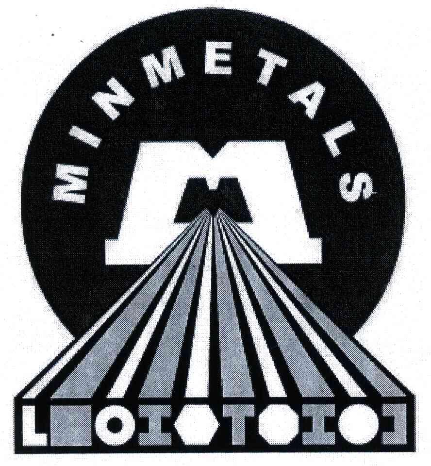 MINMETALS