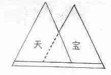 天宝