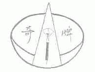 奇