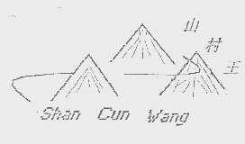 山村王
