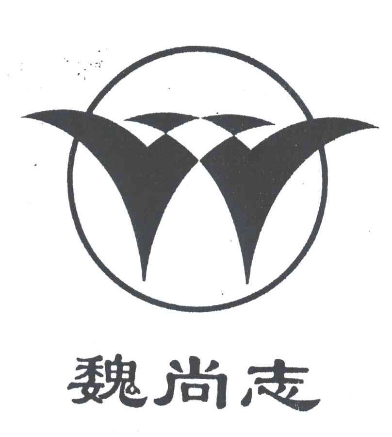 魏尚志