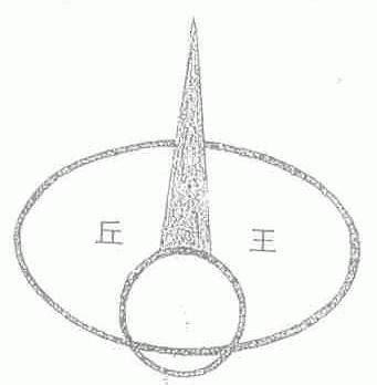 丘王