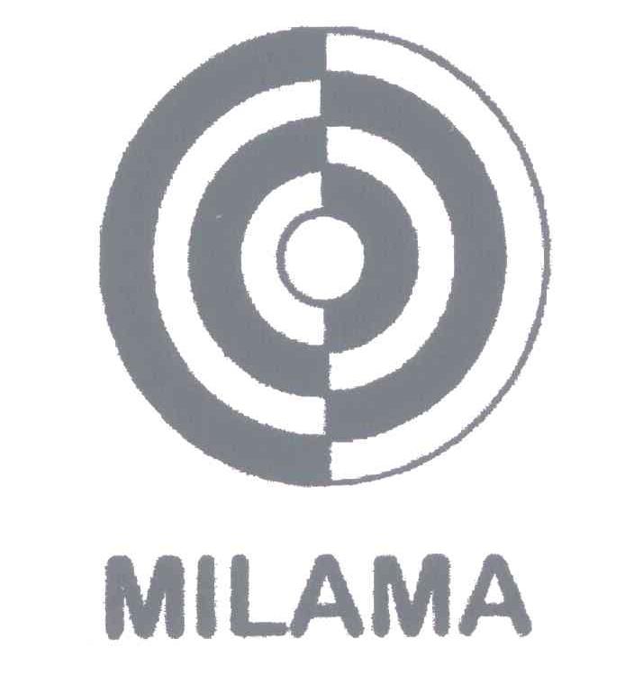 MILAMA
