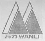 万力