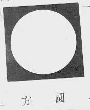 方圆