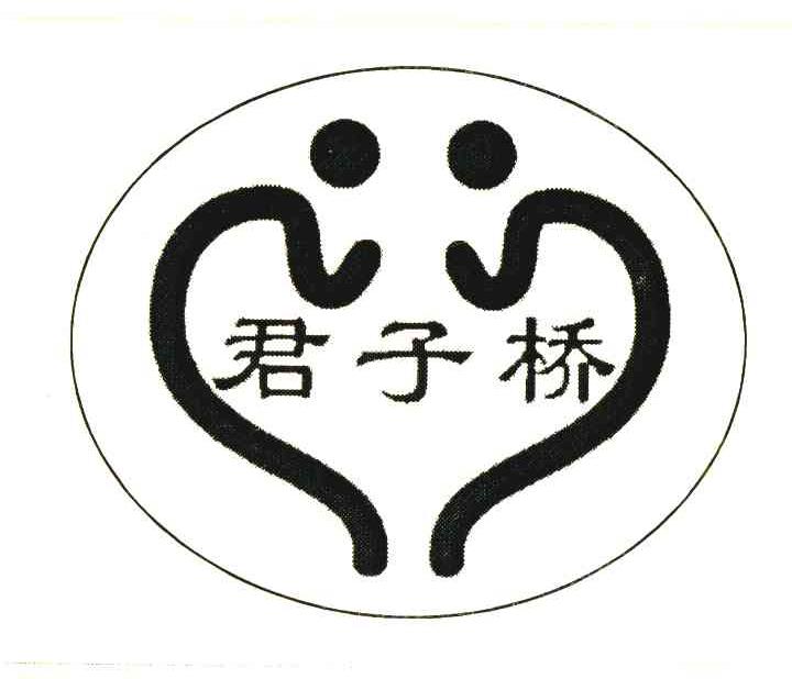 君子桥