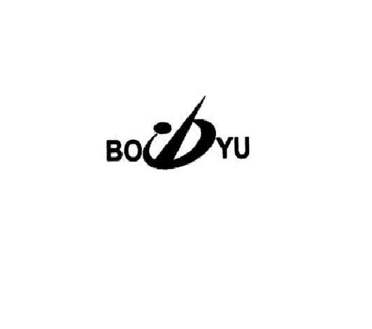 BODYU