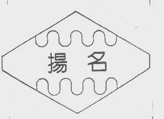 扬名