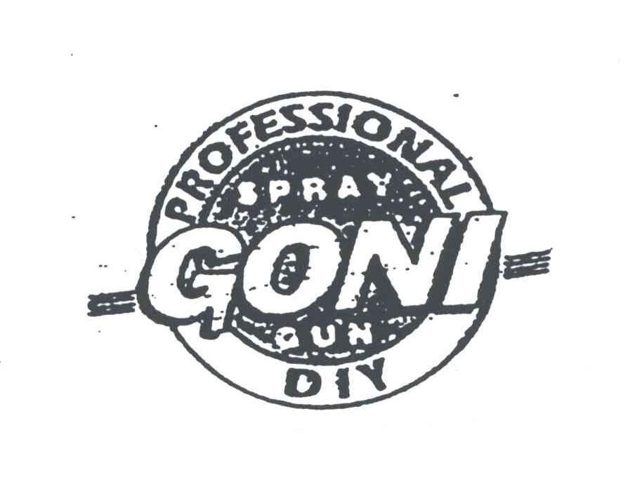 GONI