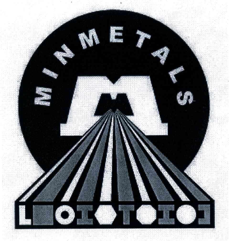 MINMETALS