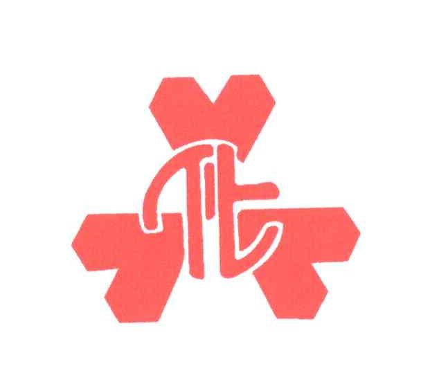 化