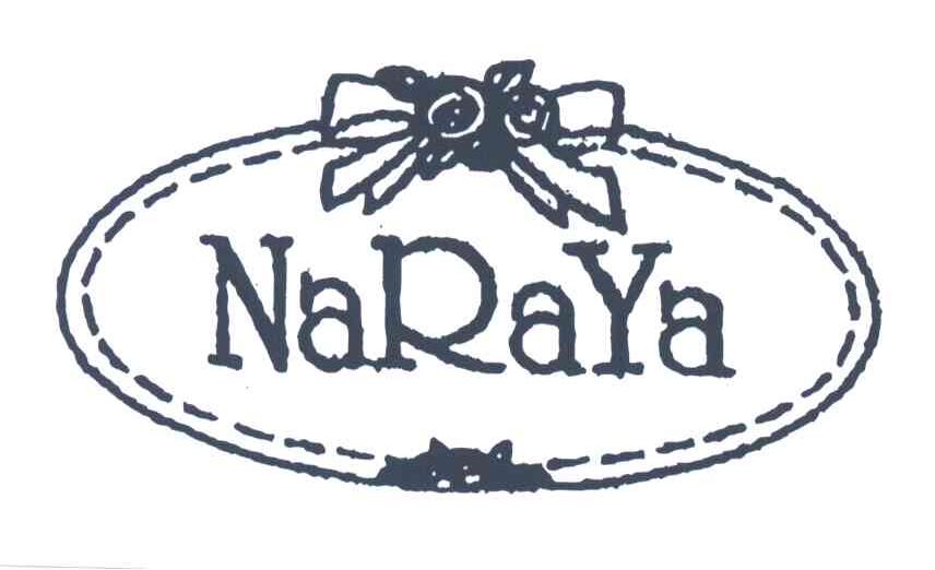 NARAYA