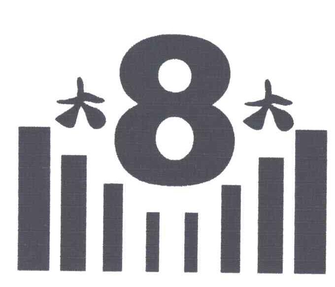 大大