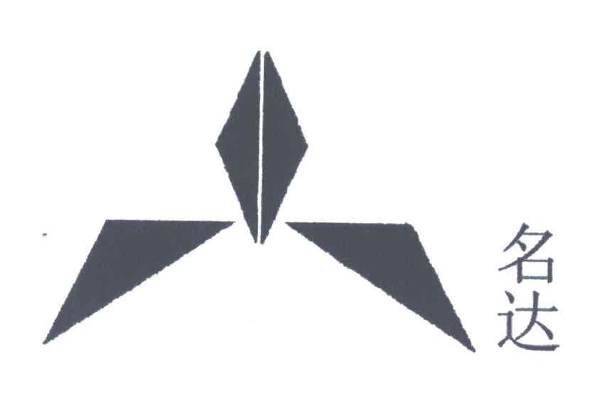 名达