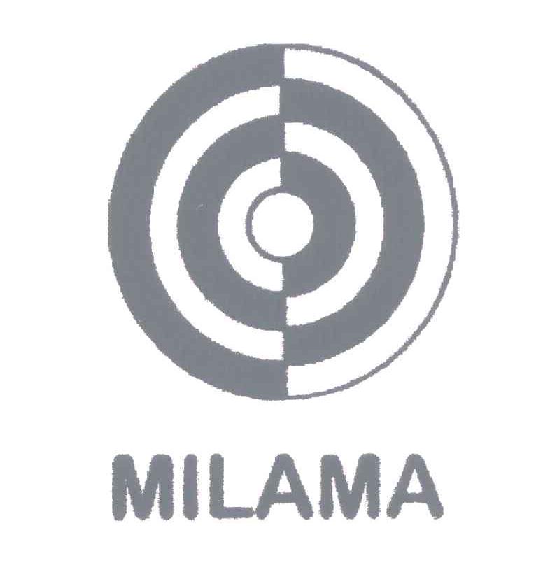MILAMA