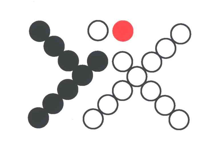 图形