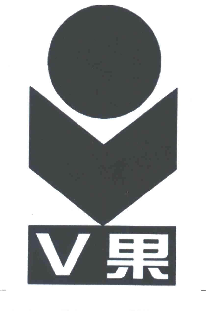 果