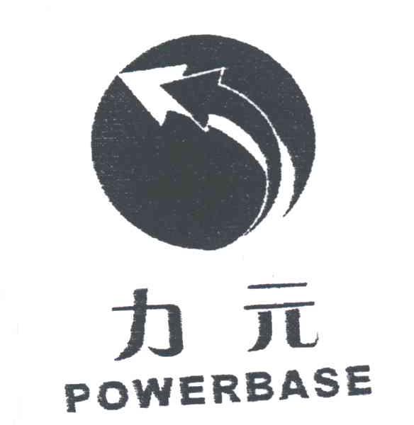 力元