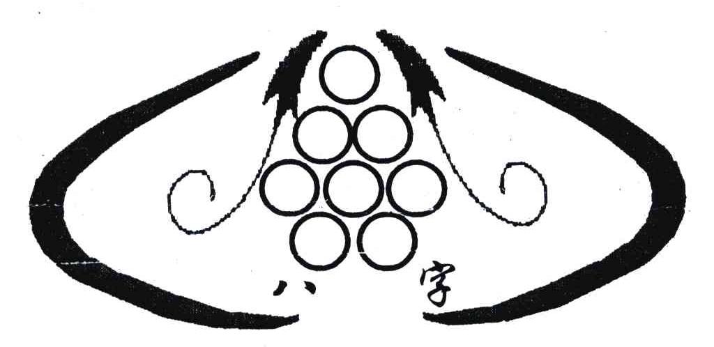 八字