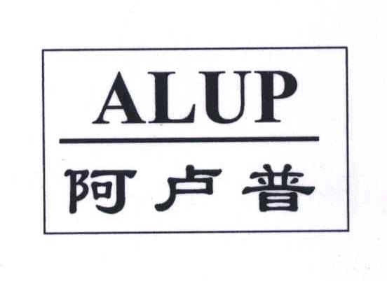 阿卢普;ALUP
