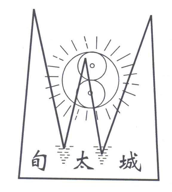 旬太城