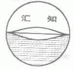 汇知
