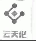 云天化