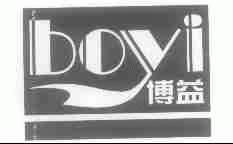 博益