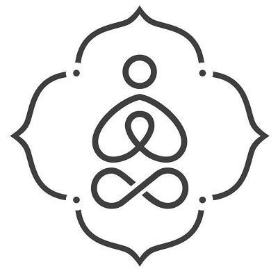 图形