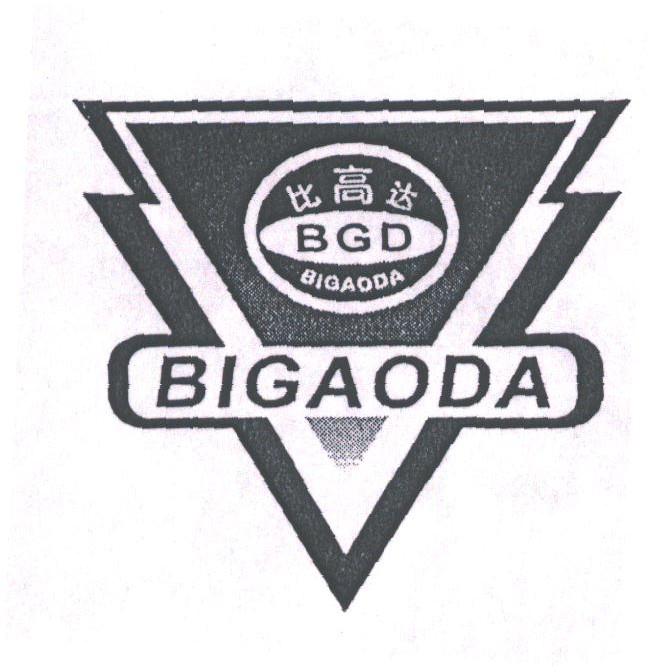 比高达;BGD