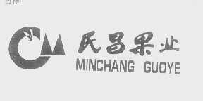 民昌
