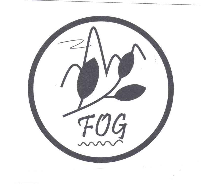 FOG